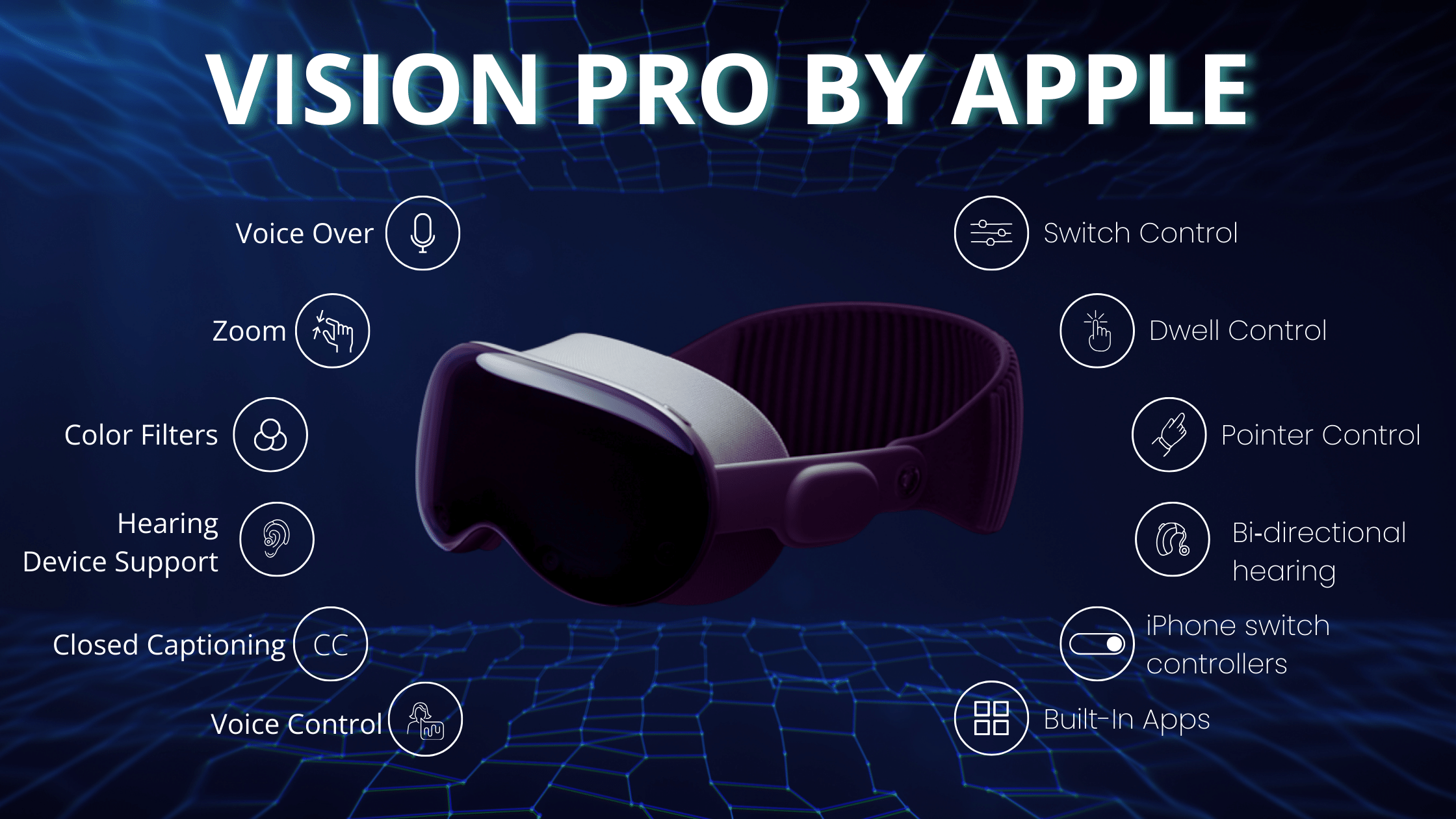 Vision Pro by Apple